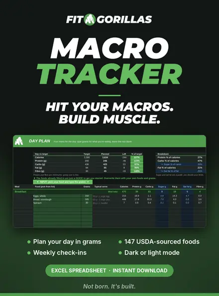 Fit Gorillas Macro Tracker: Hit your macros. Build muscle.